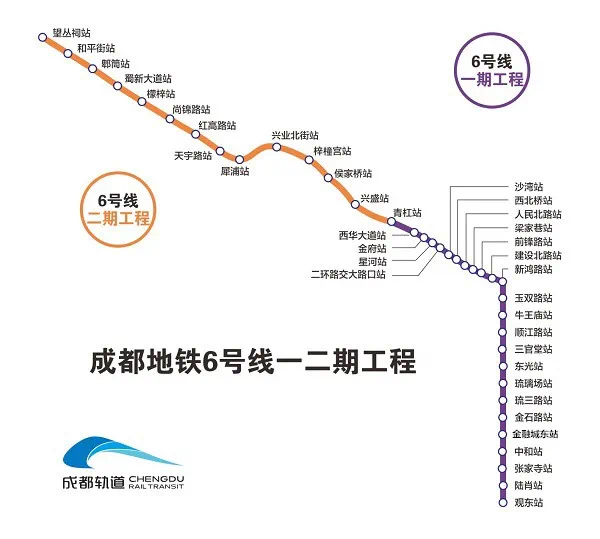 图源:成都地铁 最新进展:5月27日,成都轨道交通6