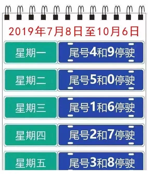 7月秦皇岛将有重大调整!涉及交通,娱乐,医保等多个领域.