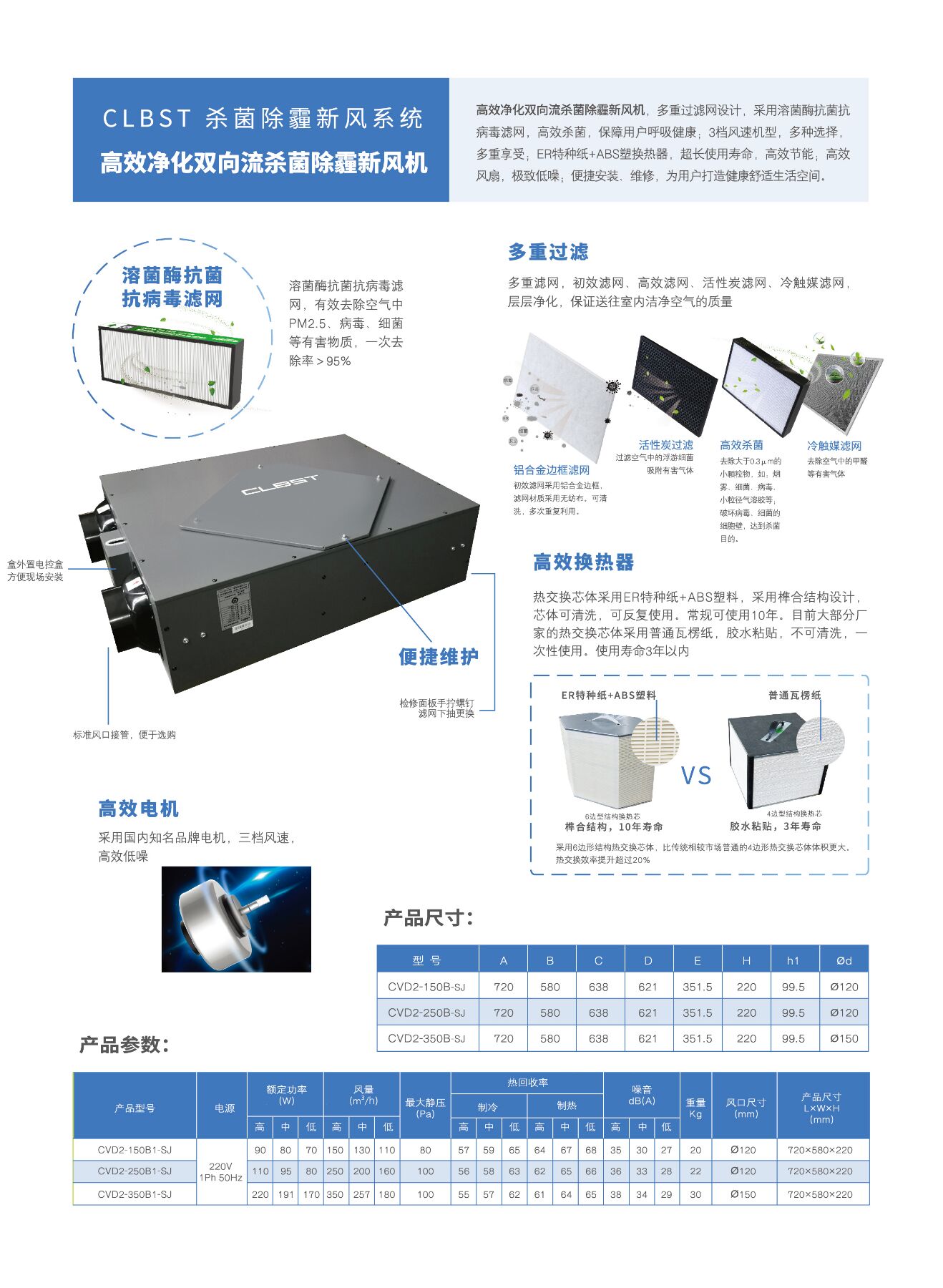 抗击疫情德国科林贝思杀菌除霾新风系统给您安全呼吸