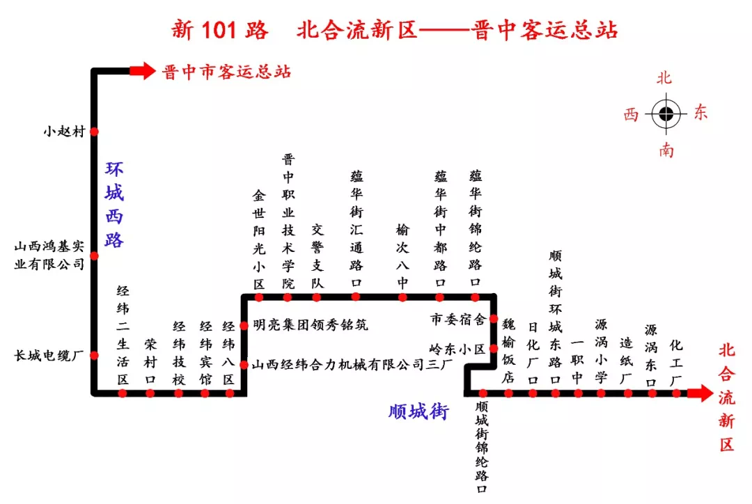 扩散榆次顺城街道路封闭施工公交线路调整运营公告