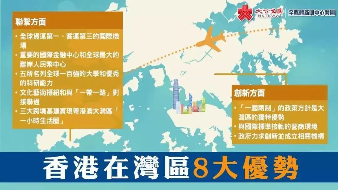 特区政府提出未来工作计划7,香港坚持"一国两制,港人治理,澳人治澳