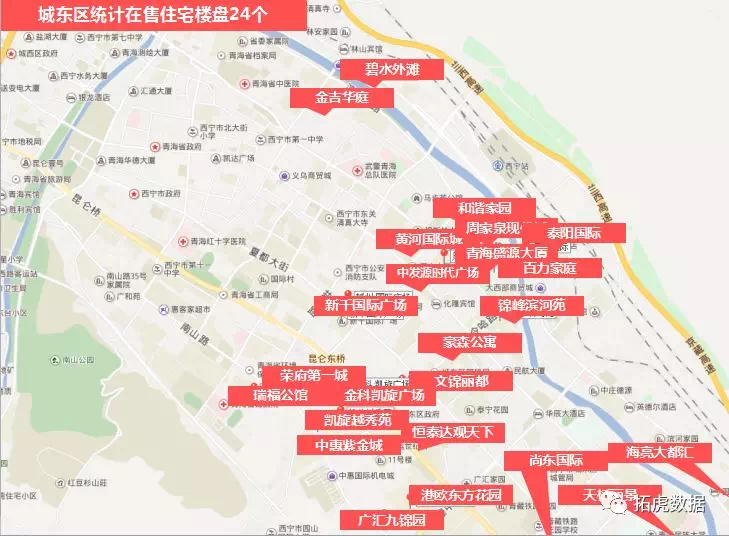 7月份西宁7大区域在售住宅楼盘销售价格汇总