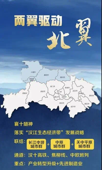 "襄十随神"四地拟推行旅游一卡通区域旅游助力襄阳旅游产业腾飞