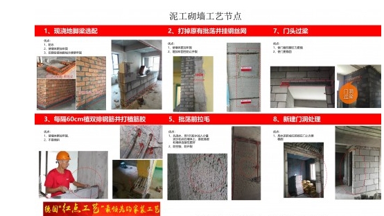 贵阳瑞家装修设计公司家装施工工艺篇——德国60年工艺核心技术