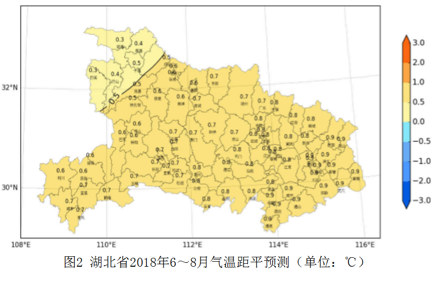 宜昌市2018年主汛期(6~8月)气候趋势预测