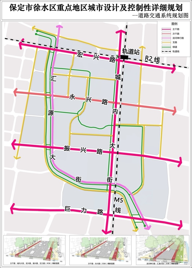 徐水区中心城区建设大变样重点地区城市规划曝光图