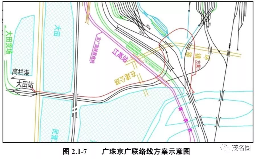 三水站往广珠铁路上,下行联络线 以及新建大田往京广铁路客车联络线