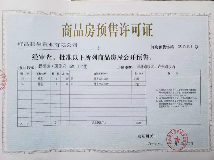 许昌市11月新增12项目1223套住宅取得预售证