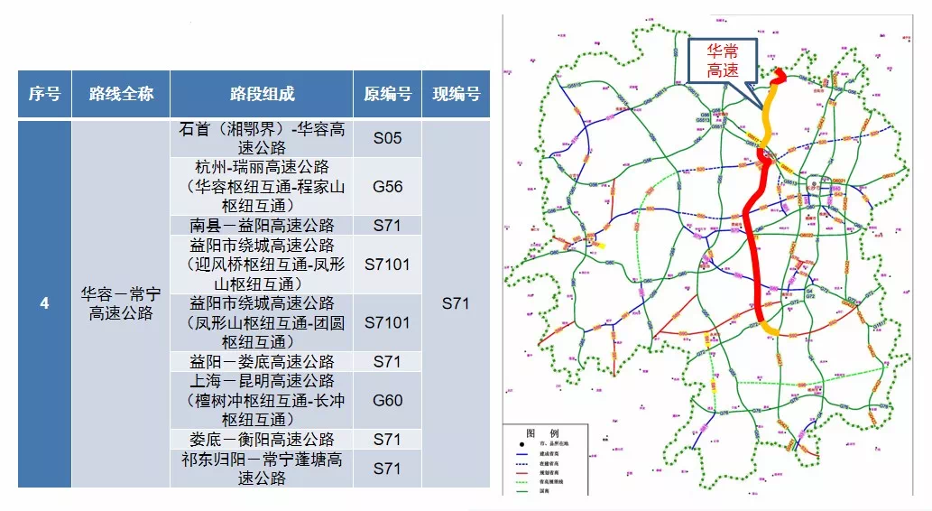 省级高速公路调整名单:s50长芷高速(长沙-芷江,s78南岳高速东沿线