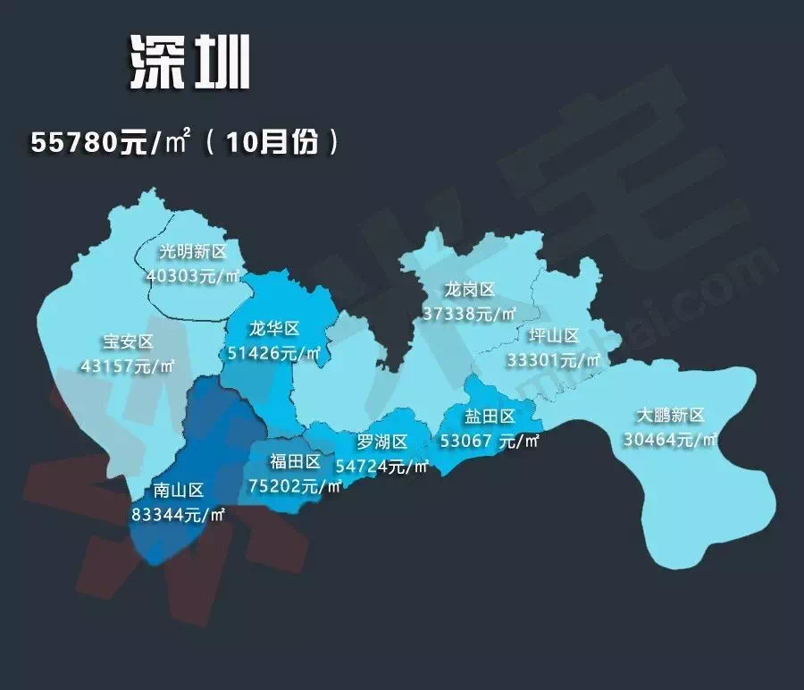 深圳搜狐焦点