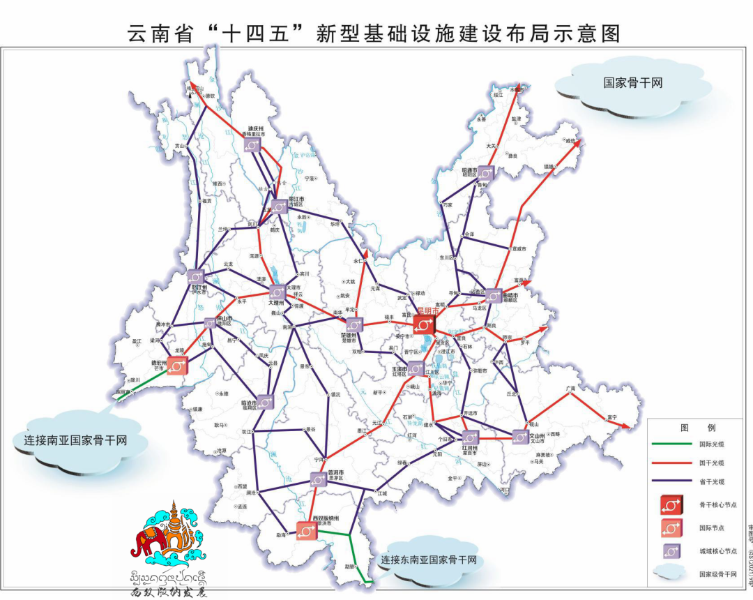 云南十四五发展规划纲要西双版纳部分整理