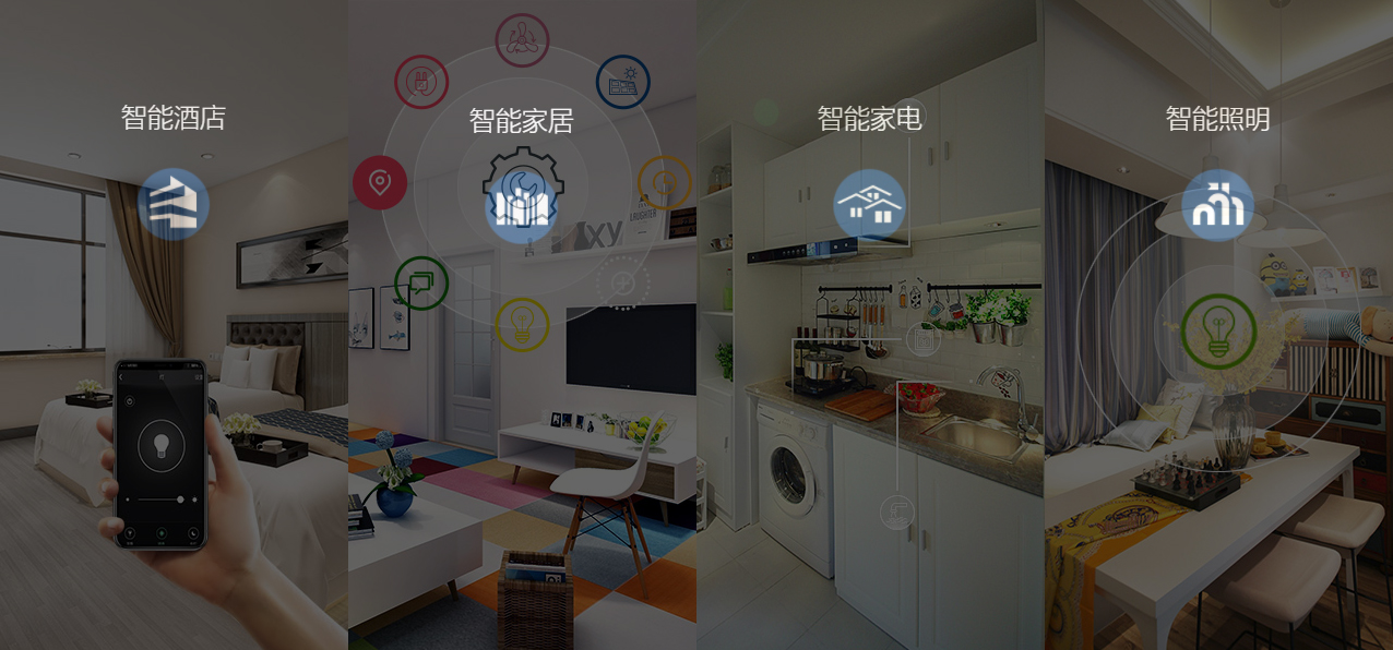 图解智能家居智能家电智能照明智能酒店