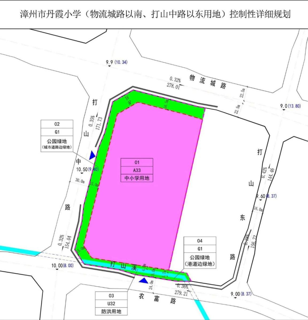 龙文2021年计划征收项目26个 涉及总征地面积约4086亩