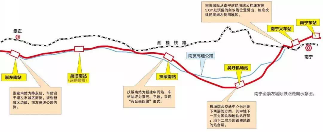 南宁崇左城际铁路线路▲南宁崇左高铁站规划图今天,南宁城市越来越