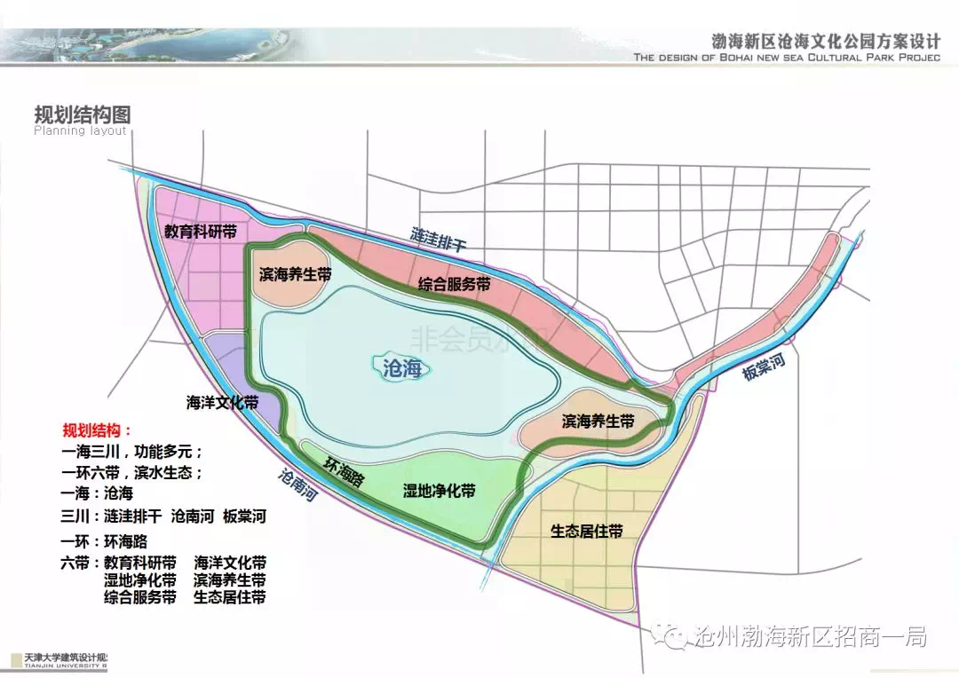 重磅丨沧州渤海新区沧海公园规划方案曝光