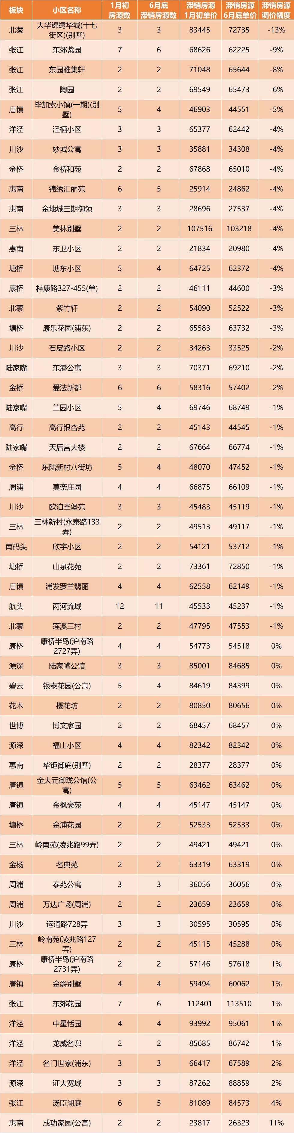 静安区自制网站建设预算 搜狐焦点房产