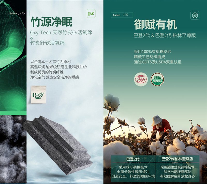 德国朗乐福巴登2代床垫重磅升级上市
