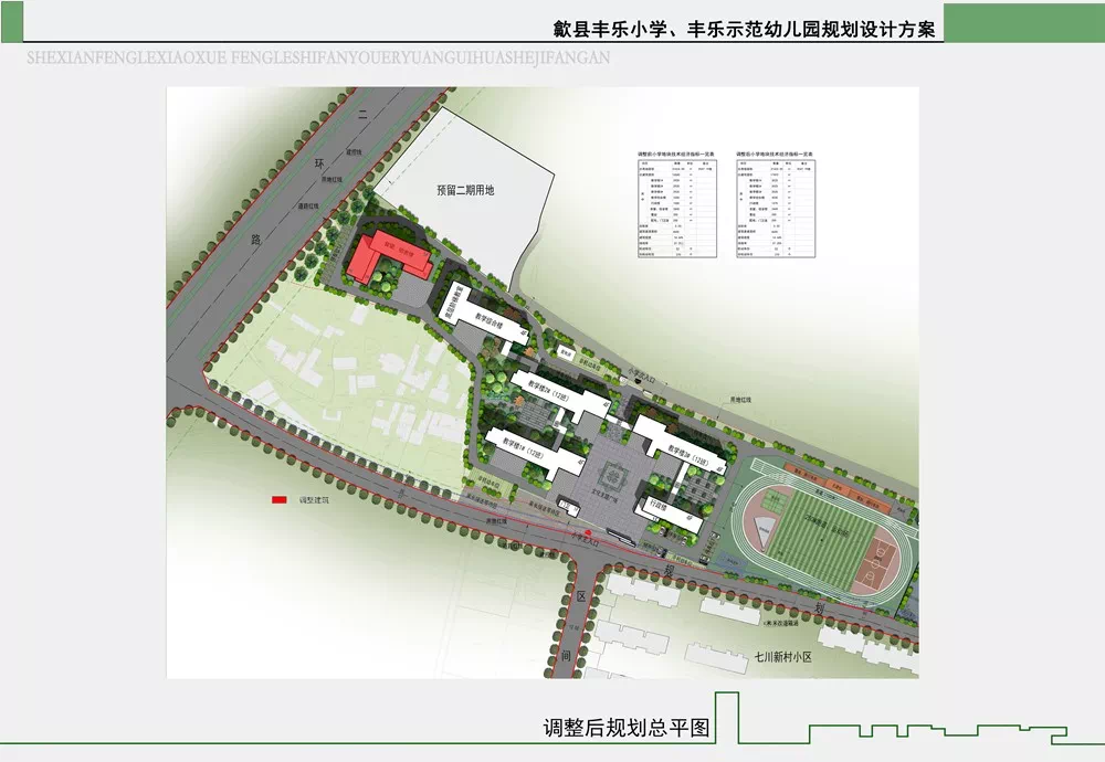 黄山市歙县城区这所小学正在建设要调整规划