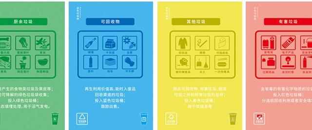 垃圾分类将很快进入我们的生活之中长沙是全国46个生活垃圾强制分类
