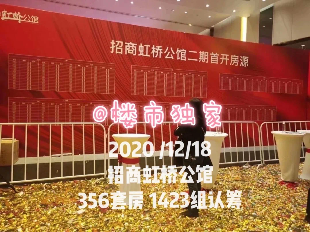 12月上海超20000人参与新房认筹!各售楼处开盘现场直击!