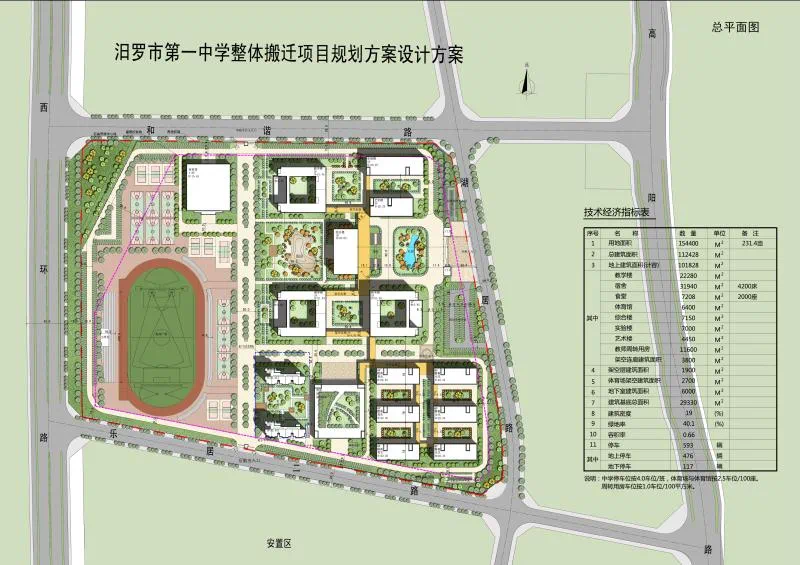 汨罗新一中,九年制义务教育学校正式签约一街之隔在医院建成后,金科