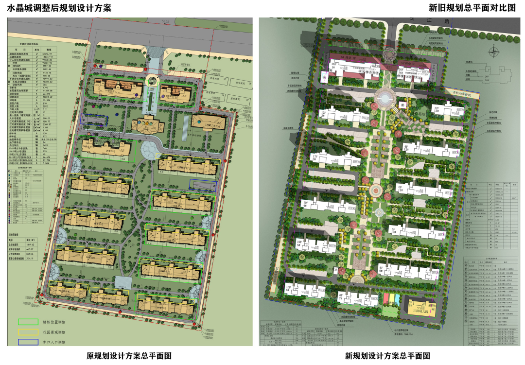 菏泽城南将新建一小区!规划设计方案正在公示中!