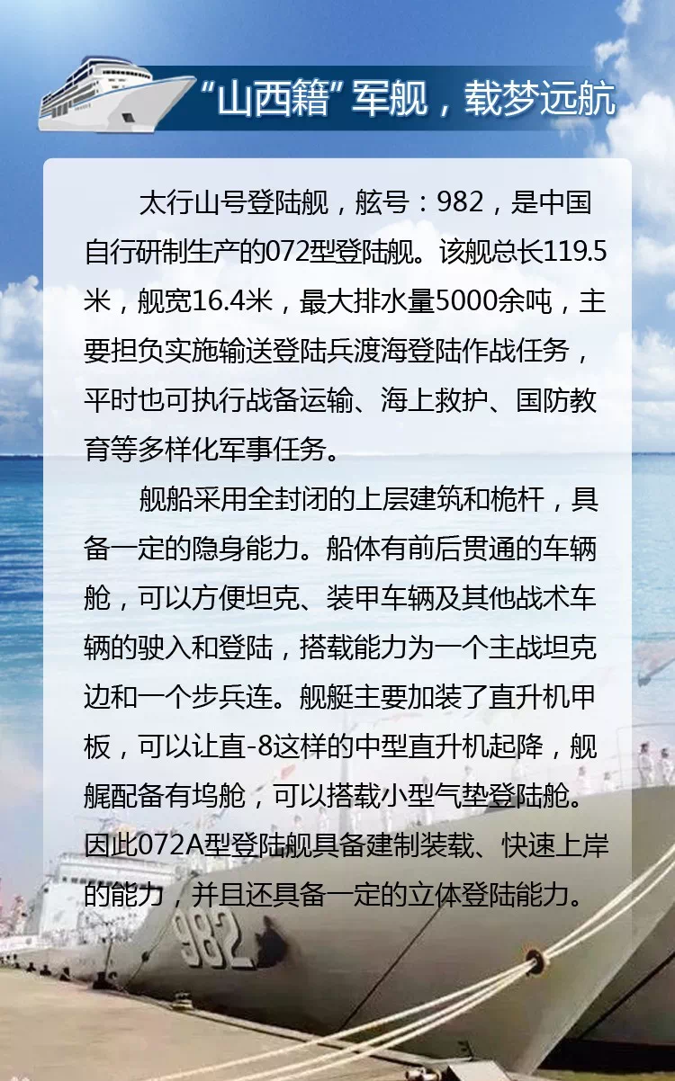 了解更多太行山号向左滑动,了解更多五台山号向左滑动,了解更多吕梁山