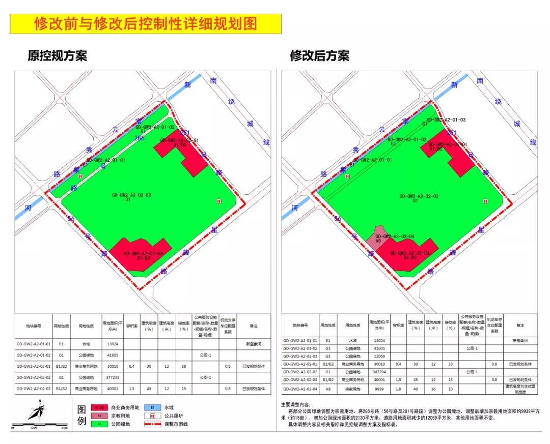 官渡区gd-gw2-a2街坊控制性详细规划调整批前公示