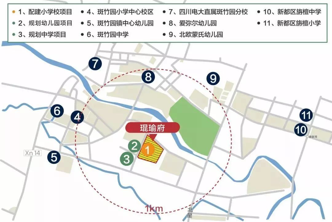 公立幼儿园 示意图,规划信息来源于新都区土地规划 硬核私立学校加持