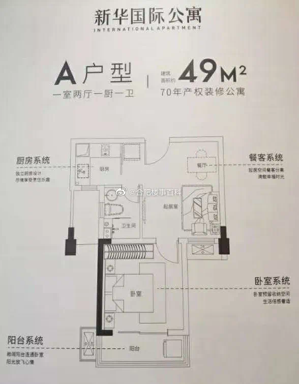 华纺新华城二期今年6月开建!43-49平米70年产权公寓来