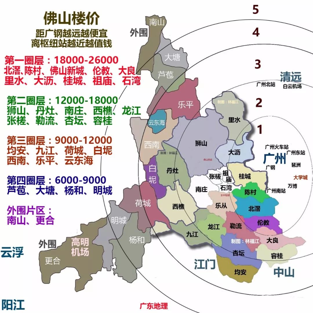 购房入学纳入积分体系 积分入户至少纳一年社保-佛山搜狐焦点