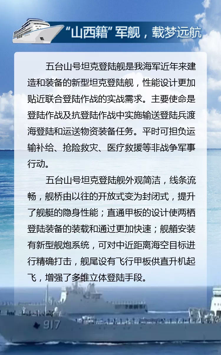 向左滑动,了解更多五台山号向左滑动,了解更多吕梁山号来源:山西日报