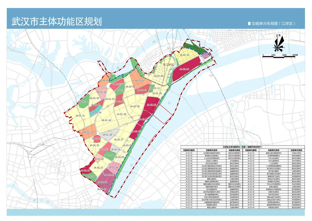 武汉市主体功能区规划意见征集汉口滨江将实现多规合一