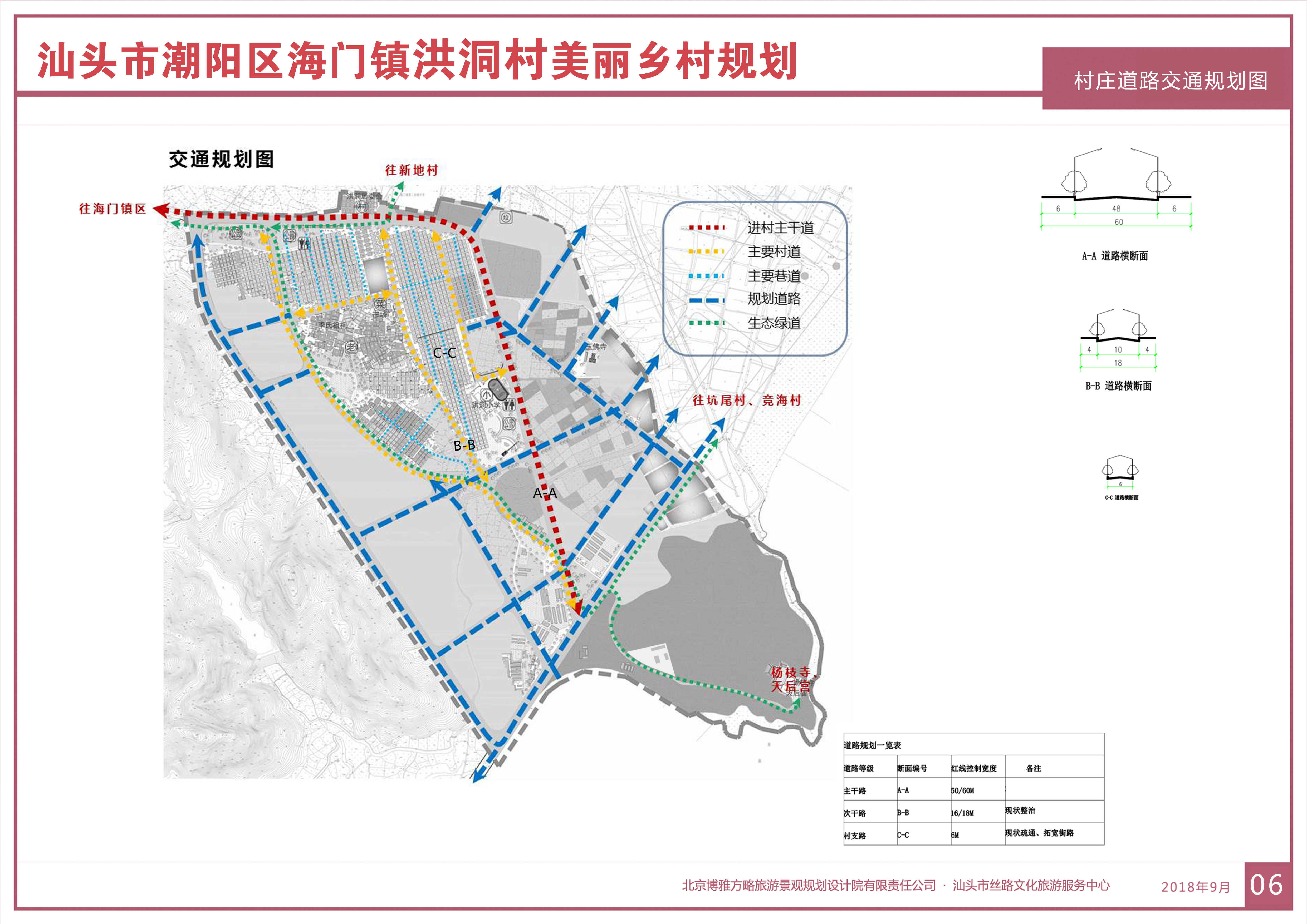 汕头市潮阳区海门镇洪洞村美丽乡村规划公示公告