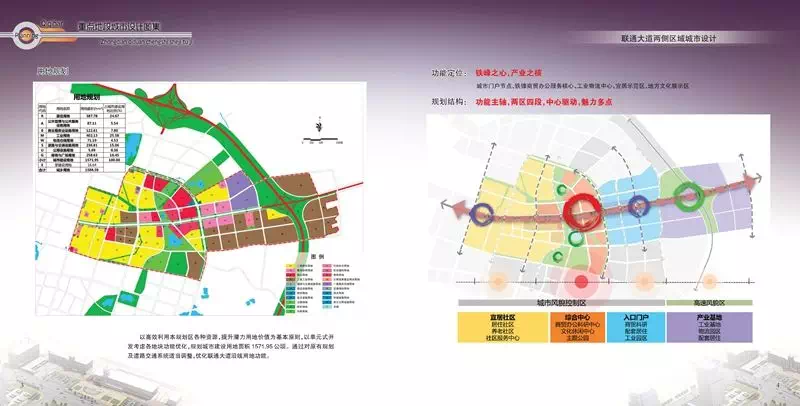 齐齐哈尔市总体规划蓝图出炉看未来大齐市变啥样