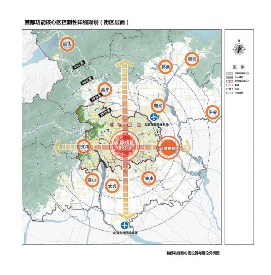 首都规划体系的"四梁八柱"已初步形成,首都规划建设进入新的历史阶段