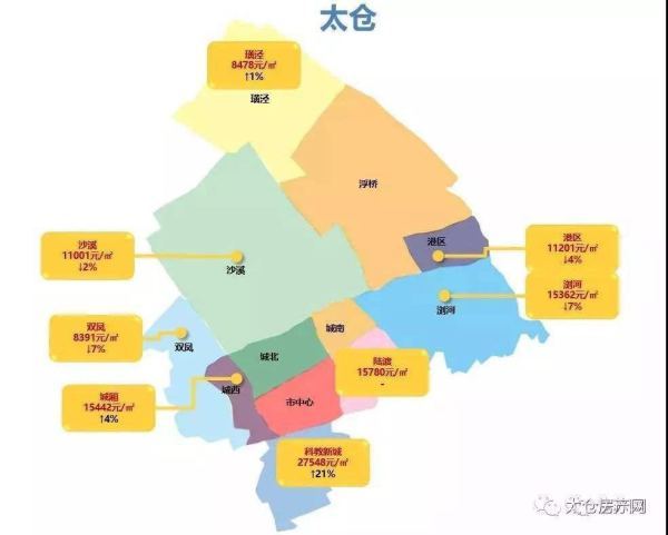 苏州太仓【海伦堡溪璟园】售楼处电话-位置-价格-官网