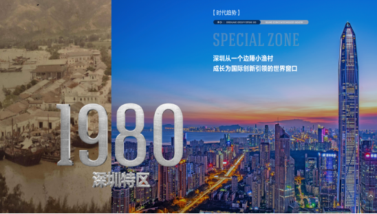 深圳特区:从边陲小镇开始的"春天的故事"