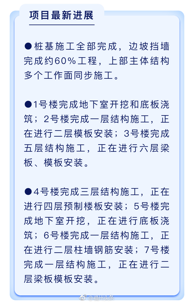 福州三中晋安校区预计今年9月招生!教师招聘等工作正在有序进行!规划办学规模为54个初中教学班,预计容纳学生2700人。对口小学3所:晋安区教师进修学校附属第二小学、鹤林小学(鹤林新城小学)、潭桥小学(规划中)。关于最终的划片范围和招生方案还在进一步的细化研究中,一旦正式确定,将及时对外公布。 来源:福州晚报 猎房网TEL:0591-83800114