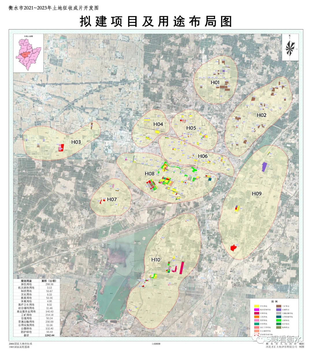 衡水市本级土地征收成片开发方案(2021-2023年)意见