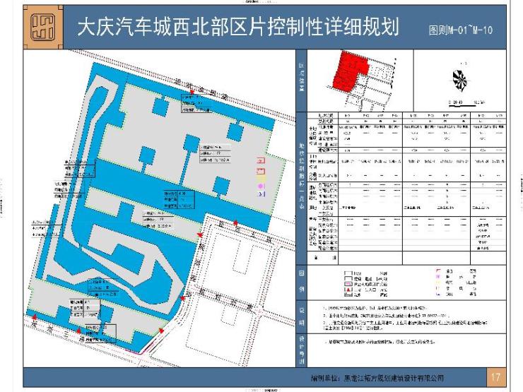 城市规划设计大庆汽车城西北部片区控制性规划拟定