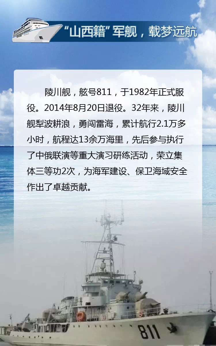 了解更多太行山号向左滑动,了解更多五台山号向左滑动,了解更多吕梁山