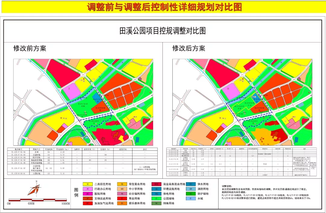 30个工作日 2019年11月26日至2020年1月7日 公示途径:昆明城市规划