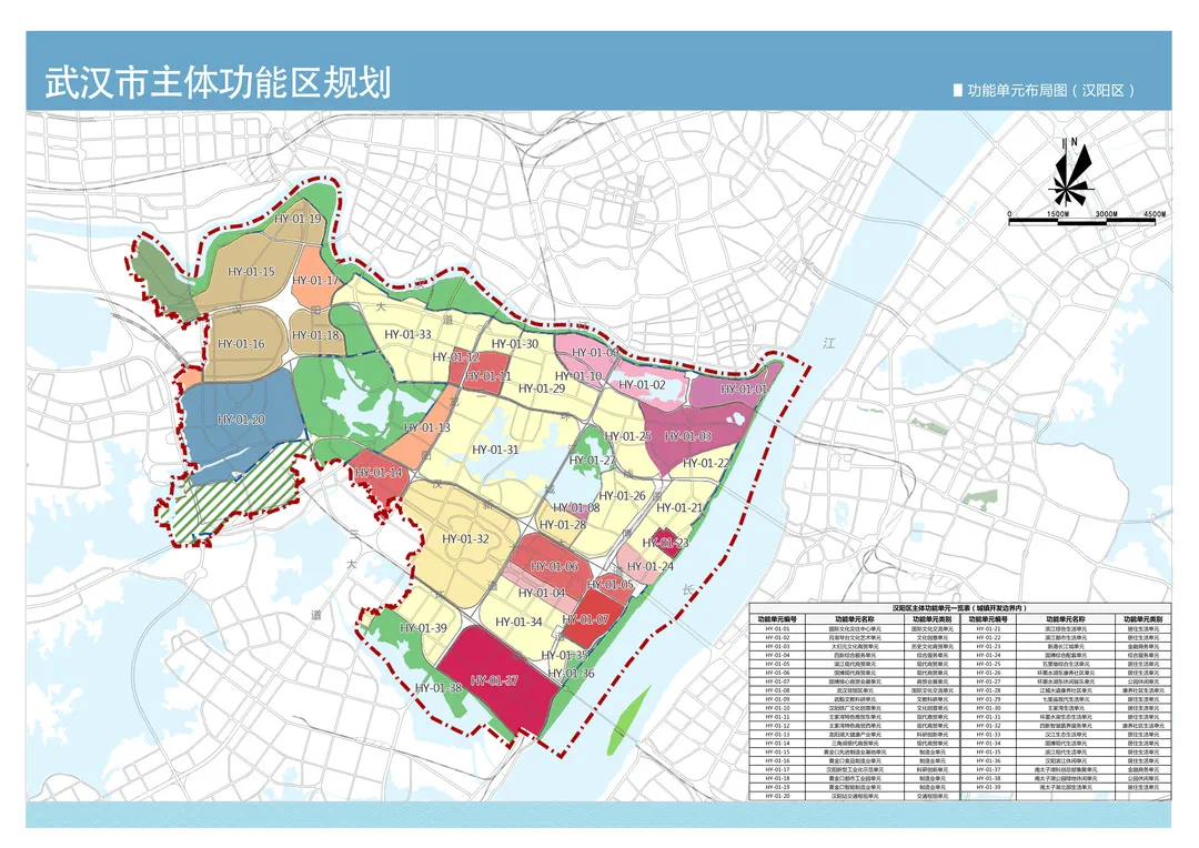 《武汉市主体功能区规划》意见征集!汉口滨江将实现"多规合一"