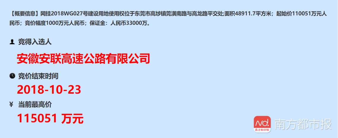 115亿元!安徽交投集团拿下东莞高埗489万㎡商住地!