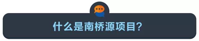 项目发布上海奉贤城市更新南桥源古华地块项目公开征集意向合作方啦