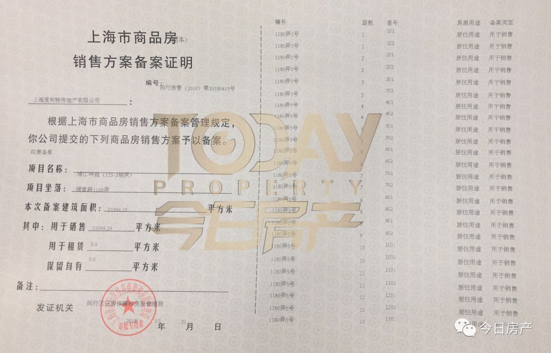 前滩3站精装现房仅5.78万|浦江坤庭已拿证,线上报名
