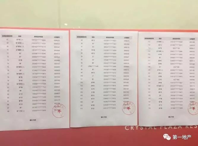 上海摇号中签率创新低,只有7.5%!