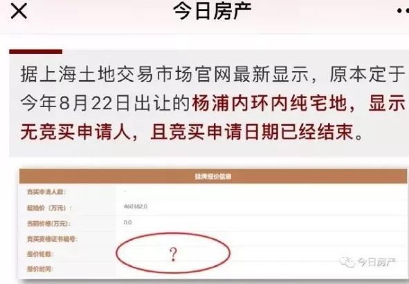上海拍卖市场的风云变幻
