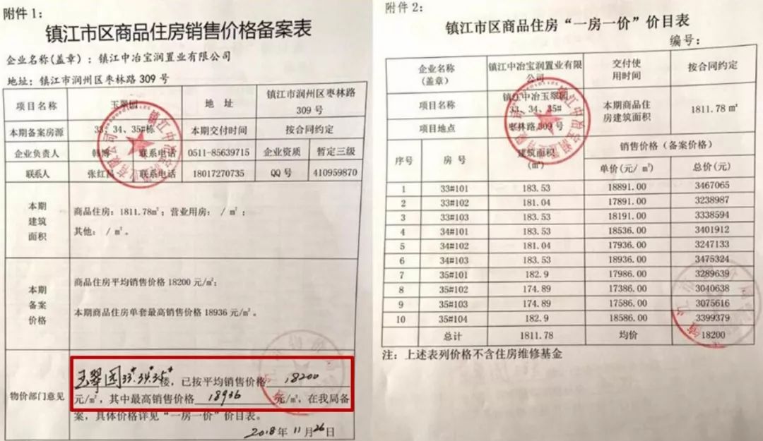 刚刚,镇江2家楼盘领销许,一批新房均价1.8万/㎡